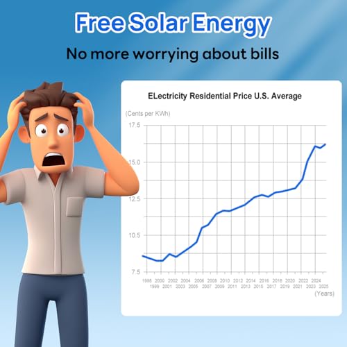 Pumplus 100 Watt Solar Powered Attic Fan System, Ventilator Gable Roof Vent Fan+100W Solar Panel, for Attic or Greenhouse (DELIVERY in 2 Packages)…