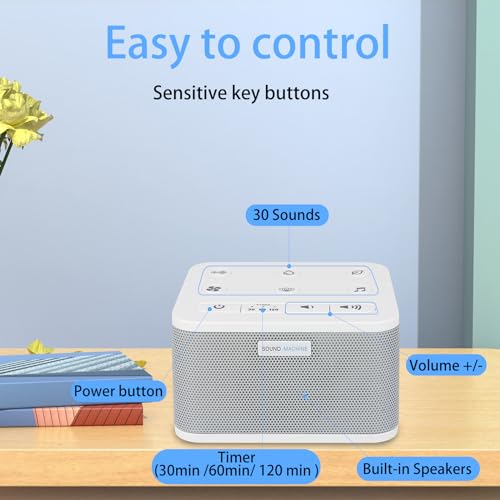 Miniatura 6 de Bigmonat Máquina De Ruido Blanco Con Control Remoto,30 Fuentes De Sonido Calmantes Naturales Y De Corriente Alterna Incluidas ,Adecuadas Para Adultos Y Bebés Pequeños - Blanco