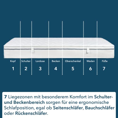 Ortho-RelaxMatratze 100x200cm, 23cm hoch, Härtegrad H4 & H5, 100 Nächte Probeschlafen, wendbar mit...