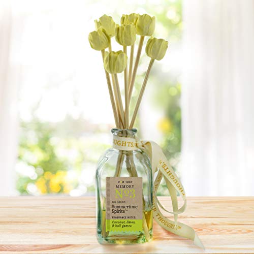 Ambientador Cerámico Tulipán Penny & Rose miniatura 2