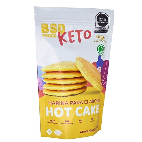 Keto, Imagen adicional