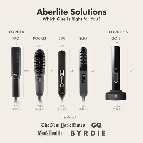 Aberlite Slim Beard & Hair Straightener miniatura 7