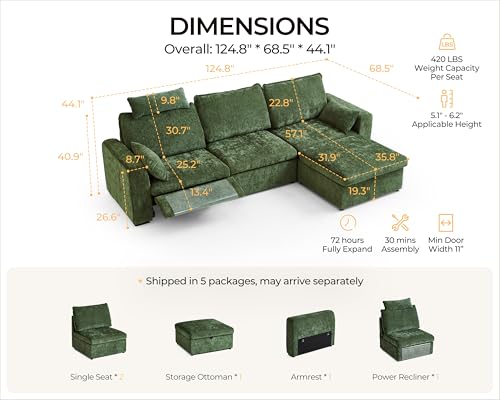 Image of 124.8'' Oversized Power Recliner Sofa with Headrest, Extra Wide Modular Cloud Sectional Reclining Couch, Convertible 4-Seater with Storage Ottoman for Home Theater Living Room, Chenille, Green