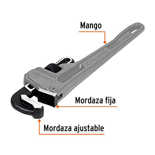 Llaves, Tools Imagen adicional