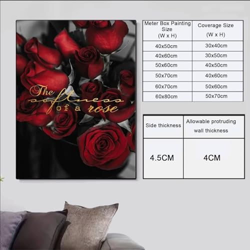 Peinture décorative pour couvercle de compteur MINGX 60x80 - 6