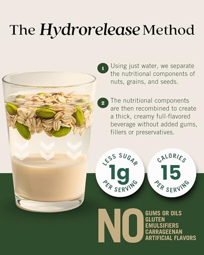 Elmhurst 1925 Pistachio Crème Oat Creamer - 16 Ounce (Pack of 6) Dairy-Free, Vegan, Kosher, Low Sugar, Shelf Stable Creamer Made with Oat Grains & Pistachios for Simpler Plant Based Alternatives