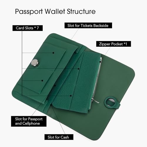 Fashion Brown Genuine Leather Long Wallet Women,Credit Card Passport Holder Female (Dark Green)4