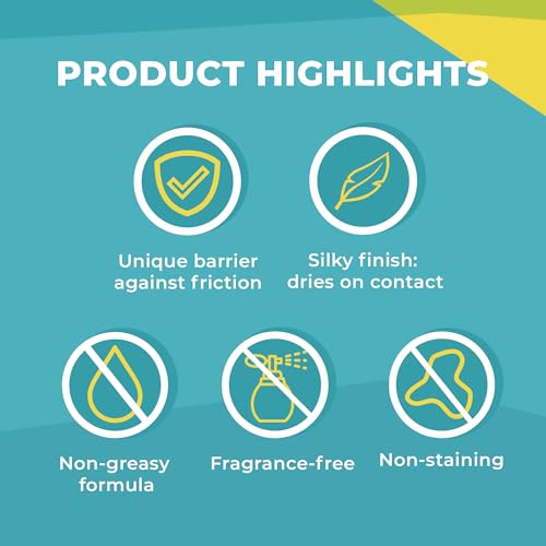 Lanacane, Anti Chafe, 28g X 2, Anti-Chafing Gel, Anti-Friction Cream, Leg, Sandal, Under Arm, Under Breast, Easy To Apply, Multi Purpose Use, Itching and Rash Treatments, Medication