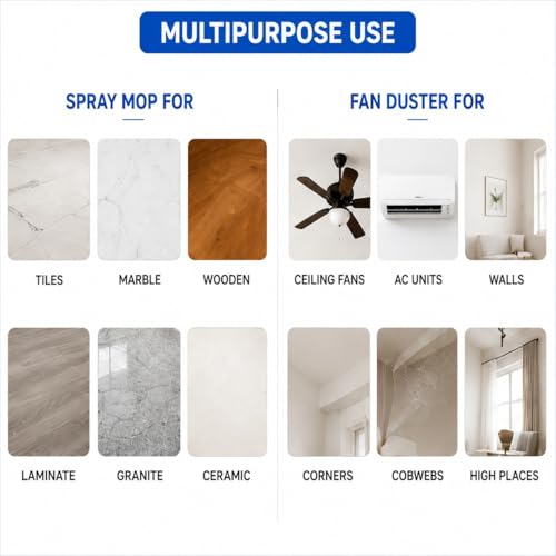 Image of Combo of Fan Cleaning Brush and Spray Mop | Long Rod Ceiling Fan Duster & Floor Cleaner Mop | Multipurpose Home Cleaning Tool Set