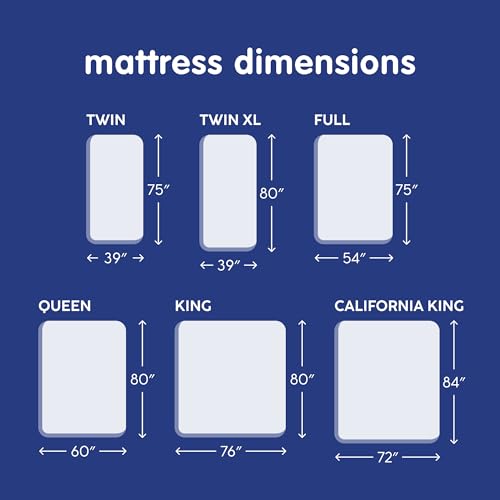 Vibe 12-Inch Gel Memory Foam Mattress - Cooling Gel - Pressure-Relieving Support - Medium-Firm Feel - CertiPUR-US Certified - Bed-in-a-Box - California King Size