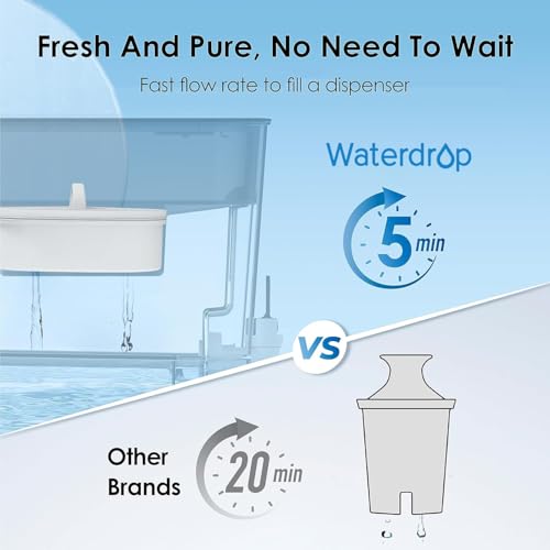 Waterdrop 40-Cup Large Water Filter Dispenser with 1 Filter, 200-Gallon Long-Life, for Home and Office, 5X Times Lifetime, Reduces Chlorine, PFOA/PFOS and More, BPA Free, Black