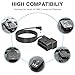 ZiBwnfuxcz OBD Radar Detector Power Cable,OBD to DC3.5 Detector Cable,OBDII Radar Charger Cable, Compatible with Cobr 380 480i Unide DFR1 Radenso Whistler 78se Cr97 etc Radar Detector