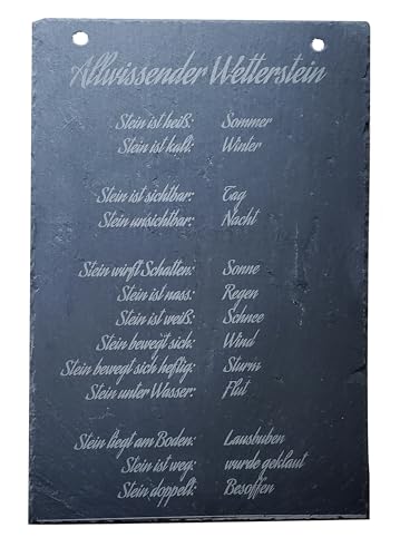 Hochwertige Schiefertafel mit Wetterstein-Erklärung – Ein einzigartiges Geschenk für Gartenliebhaber