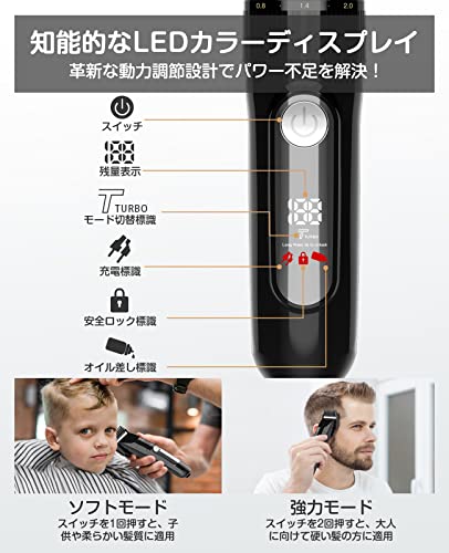 Ibealuty バリカン【2025新登場 USB充電式】ヘアカッター の商品画像 1