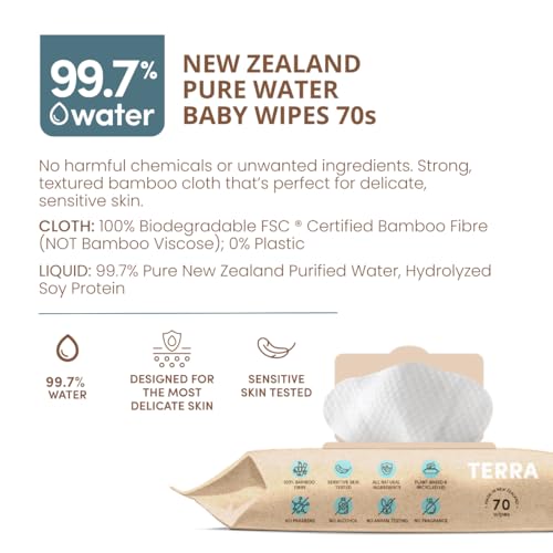 Image of Terra Organics Pure New Zealand Water Bamboo Baby Wipes, Biodegradable, Natural, 1 Pack of 70 Wipes