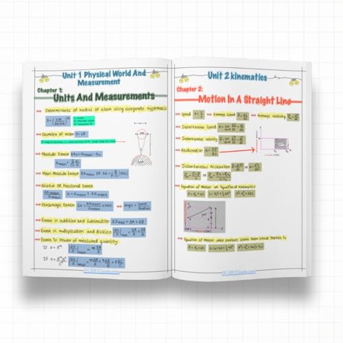 Image of Class 11 Physics + Chemistry Formula Notes 2026-27 Edition | Handwritten Colorful Study Book | CBSE NCERT Quick Revision Guide for Formulas, Equations & Derivations