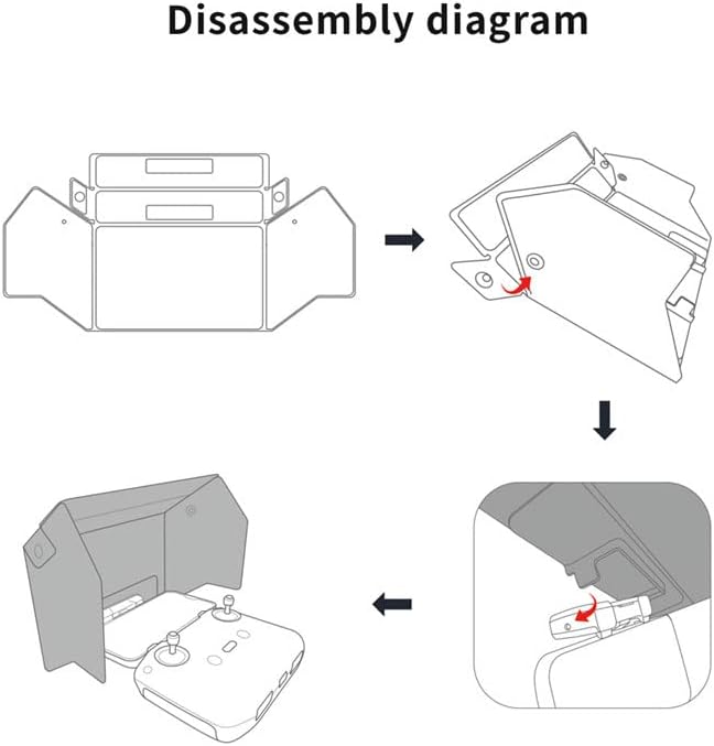 Miniatura 4 de RotorLogic Cynova RC-N1 - Parasol con mando a distancia para DJI Mavic 3, Mini 2, Mini 3, Air 2, Air 2s