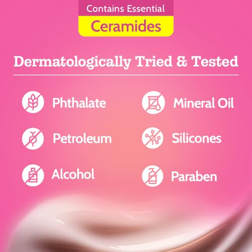 Chemist at Play Anti-Aging Body Lotion with 4% Retinol, Niacinamide & Zemea | Skin Brightening Lotion | Body Lotion for Dry & Oily Skin | Fights Visible Signs Of Aging | Nourshes Skin 7 fl oz.