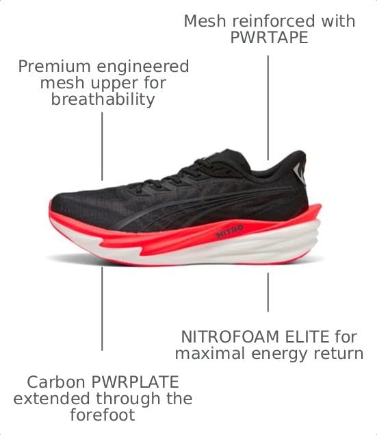 Image of PUMA Mens Deviate Nitro 4 Running Sneakers Shoes
