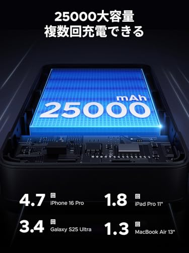undefined UGREEN モバイルバッテリー PD3.1対応 【165W・25000mAh】 USB-Cケーブル2本内蔵 4ポート 単ポート140W高出力・入力90W対応 パススルー機能 低電流モード搭載 240W USB-Cケーブル付 PSE技術基準適合 MacBook Windows PC iPad Pro iphone17 Galaxy Android スマートフォン ノートPC その他 PB552 の商品画像 4