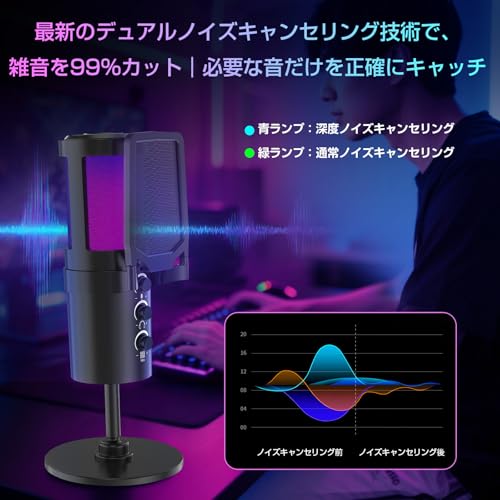 yddoll コンデンサーマイク PC マイク ゲーミングマイク USB マイク 192kHz/24bit の商品画像 3