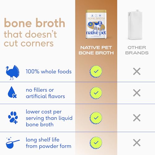 Image of Native Pet Bone Broth for Dogs and Cats - Turkey Bone Broth Powder Dog Food Toppers for Picky Eaters - Provides Extra Nutrition for Joint Strength, Immune Support & Heart Health - 96 Scoops