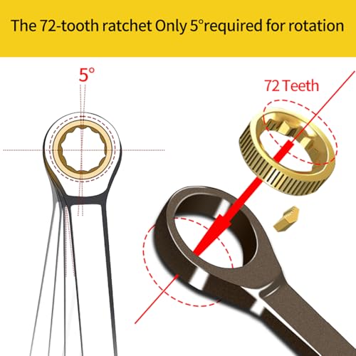Image of Meccion Combination Wrench 14mm Metric Open End Ratcheting Wrench - Industrial Grade Gear Spanner with Grey Nickle Plated
