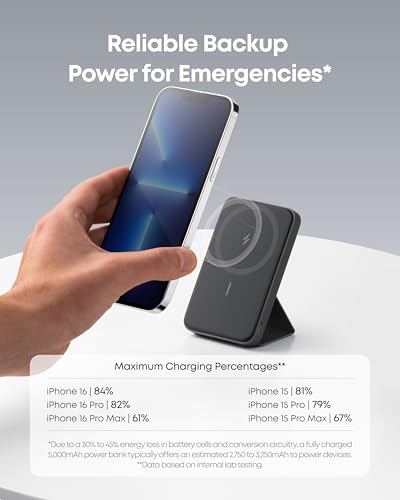 Anker 622 Magnetic Battery (MagGo), 5,000mAh Foldable Magnetic Wireless Portable Charger with Stand and USB-C Port (On The Side), Magsafe-Compatible for iPhone 16/15/14/13 Series - Image 5