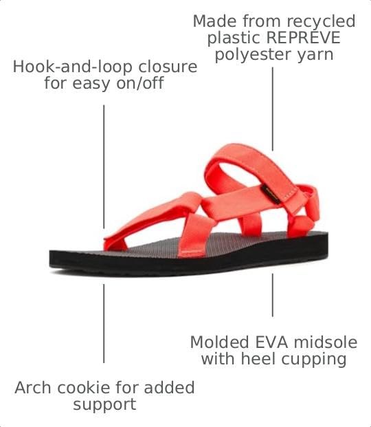 Image of Teva Women's Original Universal Sport Sandal