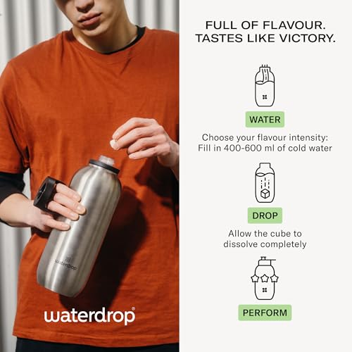 waterdrop® Microlyte Set | 36 Rapid Hydration Tablets with 5 Electrolytes, 9 Vitamins, Zinc -3 Flavours | Keto, Gluten-Free, Zero Sugar & Vegan Recovery Drink | Rapid Rehydration | Water Flavouring