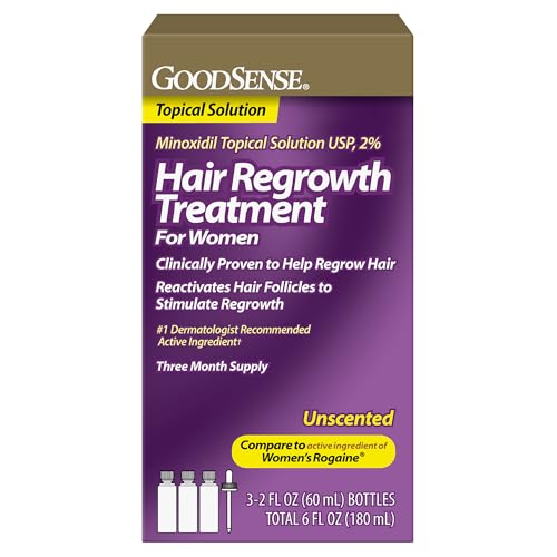 Minoxidil Topical Solution 2 Percent Hair Regrowth Treatment For Women