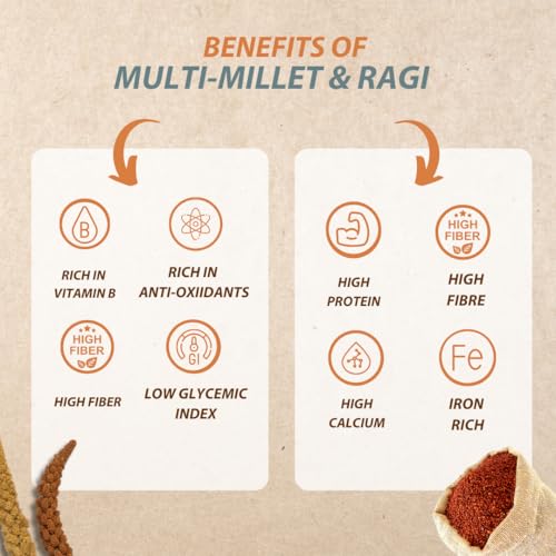 Image of Organic Wisdom-Back to Roots Multi Millet & Ragi (Finger Millet) Noodles Combo Pack,384g each |No Maida, MSG or Refined Oil | Rich in Protein & Fiber|Healthy Instant Noodles|Tastemaker Inside