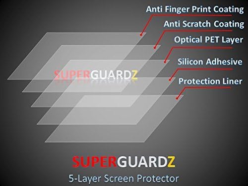 [3-Pack] for Fitbit Charge 2 Screen Protector [Full Coverage], SuperGuardZ, Edge-to-Edge Protect, Ultra Clear, Military Grade TPU Film [Lifetime Replacement] image 5