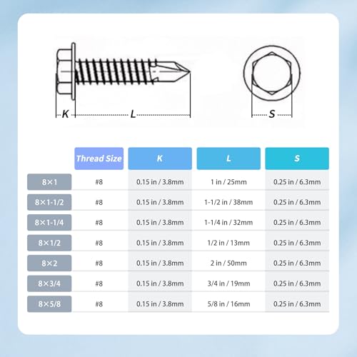 Tornillos Autoperforantes Acero Inoxidable 225pcs #8x3/4 miniatura 3