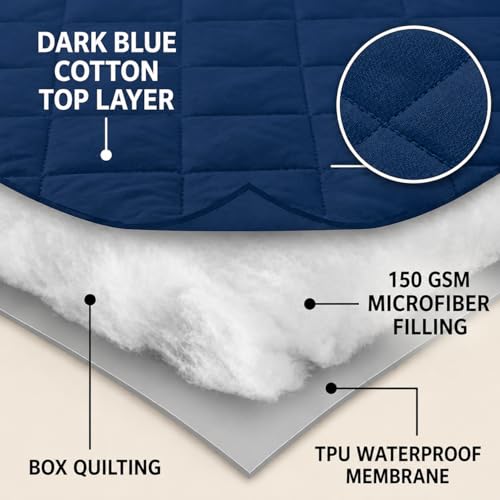 Image of RESTIFY 100% Waterproof Quilted Queen XL Size Mattress Protector 78x60 Inch 6.5x5 Ft Fits Upto 10 Inch Mattress | Premium Cotton Breathable Bed Protector | Mattress Cover for Double Bed |Dark Blue
