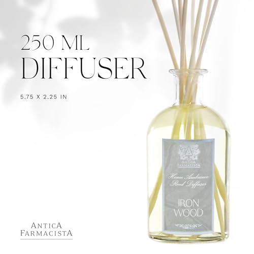 Productos Para Quemar Grasa, morosil farmacias similares precio Marca Antica Farmacista (2)