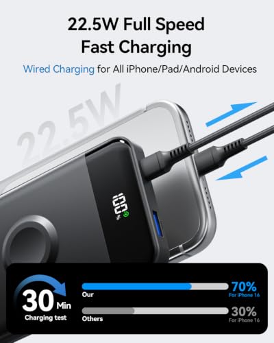 Image of for Magsafe Portable Charger, 10000mAh 22.5W Power Bank for iPhone 17 /16 /15 /14 /13 /12, Travel Essentials USB-C Wireless Magnetic Battery Pack Fast Charging for Apple Watch Ultra /11 /10 /9 /8 /7 /6 /SE