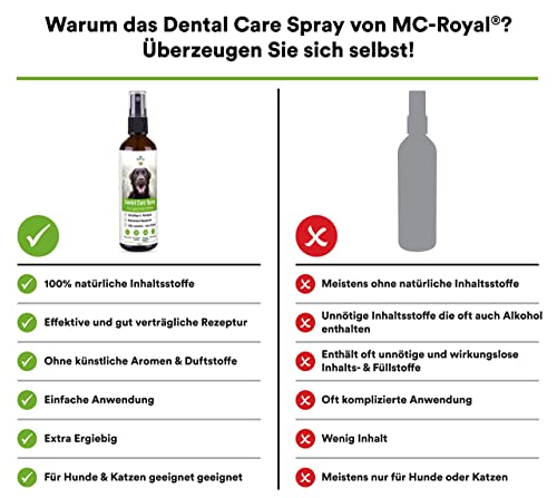 MC-Royal NEU Dental Care Spray für Hunde & Katzen - Zahnreinigung, Zahnpflege Hund, Dentalspray gegen Mundgeruch, Zahnsteinentferner Hund, zahnbürste Hund