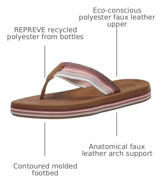 Image of Roxy Women's Colbee Hi Flip Flop Sandal