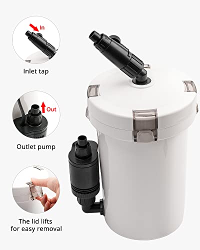 NICREW Filtro Esterno Acquario, Filtro Acquario per Acquario con Flusso Regolabile, 2 Tipi di Filtrazione, Flusso Massimo di 400L/H, Adatta per Acquario Fino a 60L - Image 6