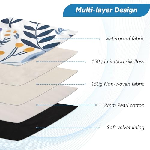Funda portátil colorida resistente para laptops de 13-14 pulgadas miniatura 4