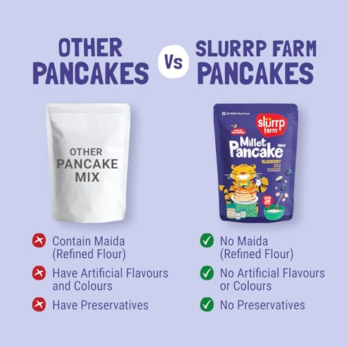 Slurrp Farm Pancake Mix With Real Blueberries- 150g | Instant Breakfast Mix made with Oats and Jowar | 100% Vegetarian Eggless Healthy Breakfast for Kids & Adults | No White Flour