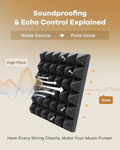 Image of SD SODOCT 36 Pack 12 x 12 x 2 Inches Pyramid Acoustic Foam Panels, High Density Acoustic Foam, Self-Adhesive Sound Proof Foam Panels for Walls, Fire Resistant, Studio Wall & Ceiling Panels, Black