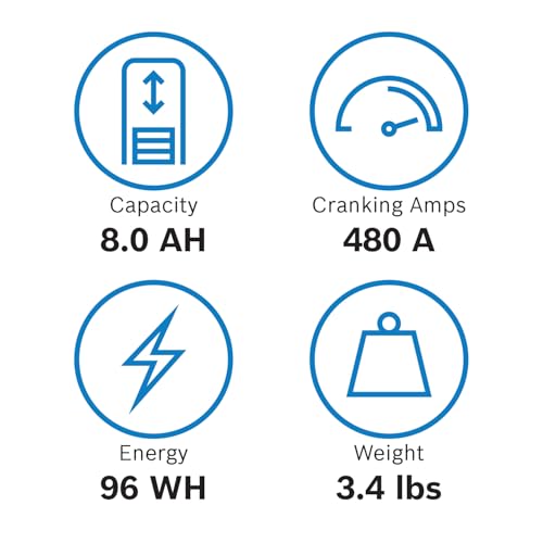 Image of BOSCH BLP30P Premium Lithium PowerSport Battery - Fast Charging and 4X Longer Life - Group 30, 12V, 480 CA - Ideal for Motorcycles, ATV /UTVs, Scooters, Jet Skis + More; 6.57 inchL x 4.88 inchW x 6.42 inchH