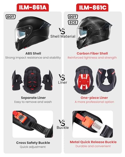 ILM Carbon Fiber Full Face Helmet