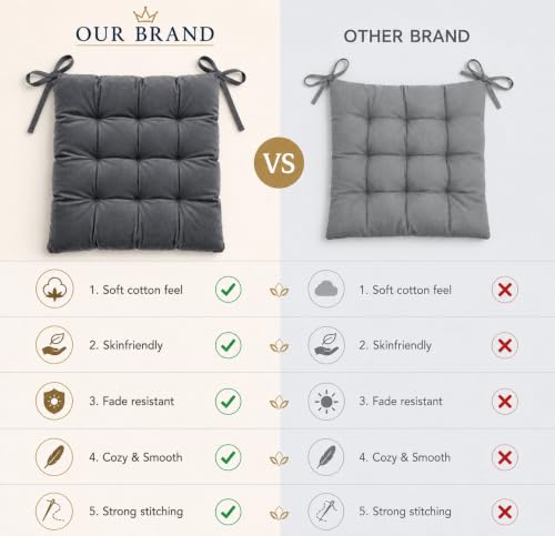 Image of BSB HOME Chair Pad Cushion with Tie Straps,Thick Tufted Seat Cushion for Dining,Office & Wooden Chairs,Soft Comfortable Chair Seat Pad with Durable Stitching,16 x 16 Inches(41 x 41 cm)-Anthracite Grey