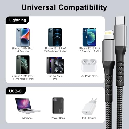 Miniatura 7 de Cable Usb C A Lightning Mfi 2pack - Carga Rápida Nylon 1m Para Iphone 14, 13, 12, 11, Pro Max, Xs