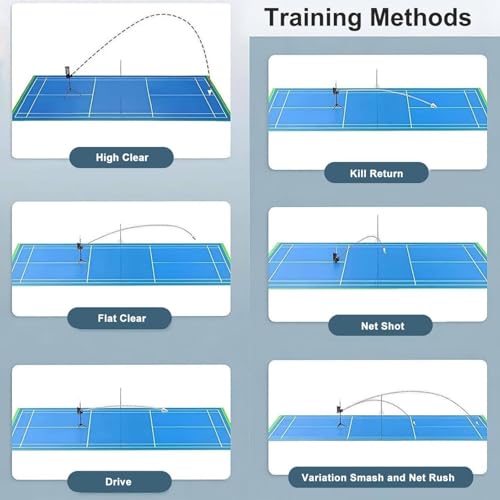 Máquina de servir bádminton con control remoto para entrenamiento especializado y tiro de pelota completo