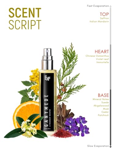 Image of EM5 Ganymede Unisex Perfume | Warm Spicy Leather Accords | Eau De Parfum Spray for Men & Women | Luxury Gift for Him /Her | 15 ml