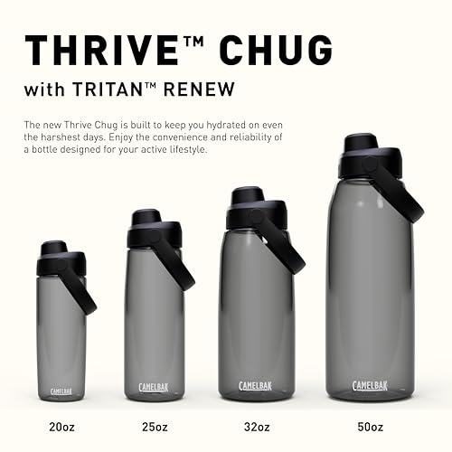 CamelBak Thrive Chug Tritan Renew Water Bottle Forest Green, 32oz image 8